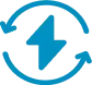 AI Trading ESn - 
                                        Customizable alerts
                                    